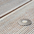 eglo tronto recessed led ground uplighter