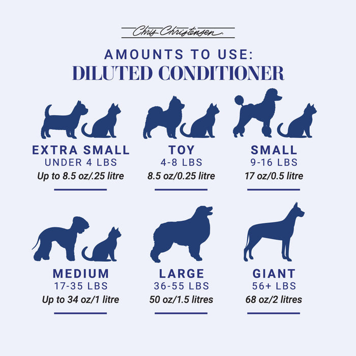ICE on ICE Detangling Conditioner 16oz