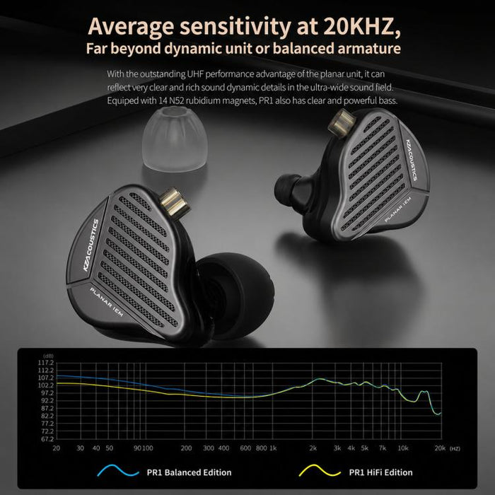 KZ-PR1 Planar Magnetic Wired Earphones – 13.2mm Driver, Hi-Res Hi-Fi, With Mic