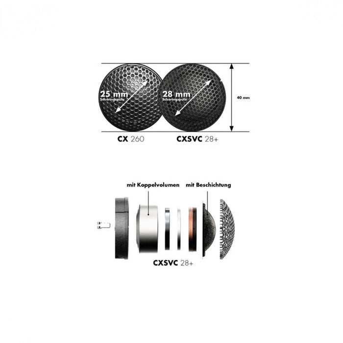 ETON-PRO 16+-6.5" (16,5cm) Lautsprecherset-masori-kaufen
