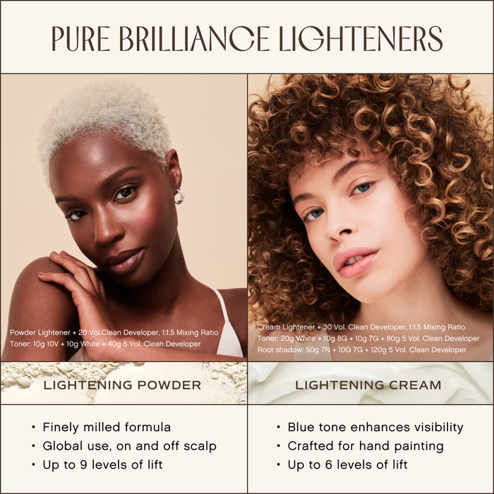 Pure Brilliance Powder