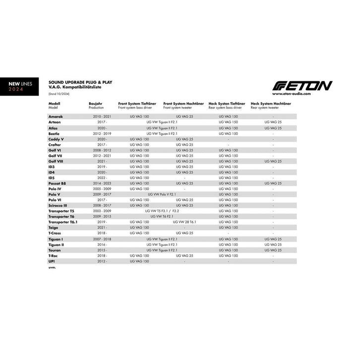 ETON-UG VAG 150-VW-Lautsprecherset-masori-kaufen