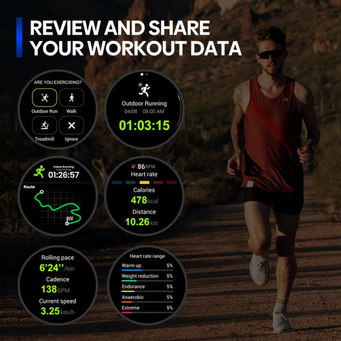 Zeblaze Stratos 3 Pro Sports Smart Watch – 1.43" AMOLED, Bluetooth Call